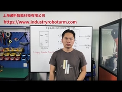 Wprowadzenie sygnałów wejściowych i wyjściowych bezpieczeństwa robota kuka