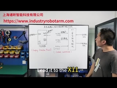 kuka robot zabezpieczenia wejścia i wyjścia połączenia