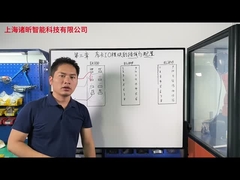 Zasada okablowania modułu wejściowego